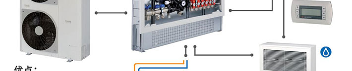 艾美蒂空氣源輻射冷暖系統